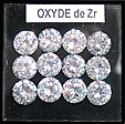 Oxyde de Zirconium Synthétique Oxyde de Zirconium Synthétique