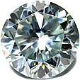 Moissanite Synthétique Moissanite Synthétique
