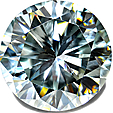 Moissanite Synthétique Moissanite Synthétique