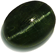Tourmaline Oeil-de-Chat Tourmaline Oeil-de-Chat