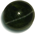 Tourmaline Oeil-de-Chat Tourmaline Oeil-de-Chat