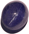 Tanzanite Oeil-de-Chat Tanzanite Oeil-de-Chat