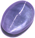 Tanzanite Oeil-de-Chat Tanzanite Oeil-de-Chat