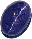 Tanzanite Oeil-de-Chat Tanzanite Oeil-de-Chat