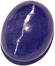 Tanzanite Oeil-de-Chat Tanzanite Oeil-de-Chat