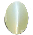 Chrysob�ryl Oeil-de-Chat