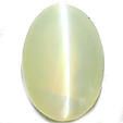 Chrysob�ryl Oeil-de-Chat