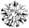Zirconium CZ Diamant