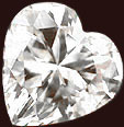 Zirconium CZ Diamant