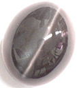 Feldspath Oeil-de-Chat