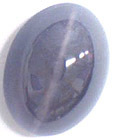 Iolite Oeil-de-Chat