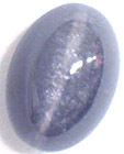 Iolite Oeil-de-Chat