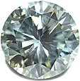 Moissanite Synth�tique