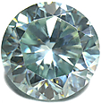 Moissanite Synth�tique