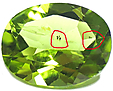 Péridot à Inclusions Péridot à Inclusions