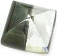 Quartz � Asbeste