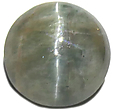 Quartz Oeil-de-Chat