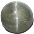 Quartz Oeil-de-Chat