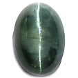 Quartz Oeil-de-Chat