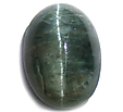 Quartz Oeil-de-Chat