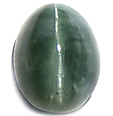 Quartz Oeil-de-Chat