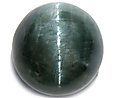 Quartz Oeil-de-Chat