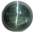 Quartz Oeil-de-Chat