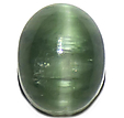 Quartz Oeil-de-Chat