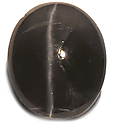 Sillimanite Oeil-de-Chat