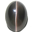 Sillimanite Oeil-de-Chat