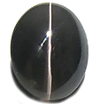 Sillimanite Oeil-de-Chat
