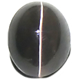 Sillimanite Oeil-de-Chat