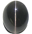 Sillimanite Oeil-de-Chat