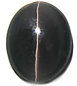 Sillimanite Oeil-de-Chat