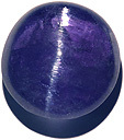 Tanzanite Oeil-de-Chat