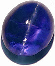 Tanzanite Oeil-de-Chat