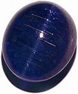 Tanzanite Oeil-de-Chat