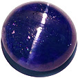 Tanzanite Oeil-de-Chat