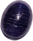 Tanzanite Oeil-de-Chat
