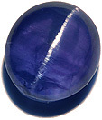 Tanzanite Oeil-de-Chat
